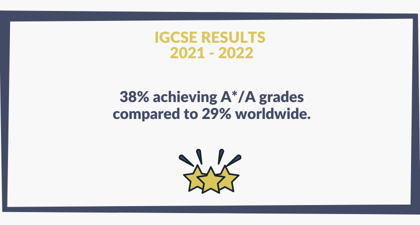 BSQ IGCSE 2021 2022 Results v1