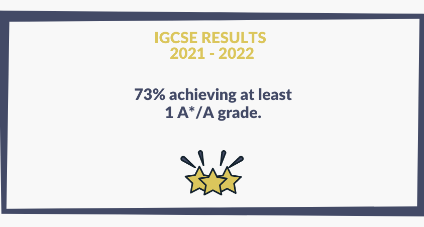 BSQ IGCSE 2021 2022 Results v2