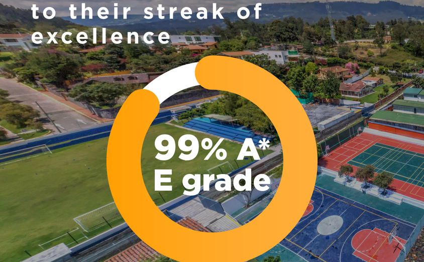 Carrusel porcentaje 10