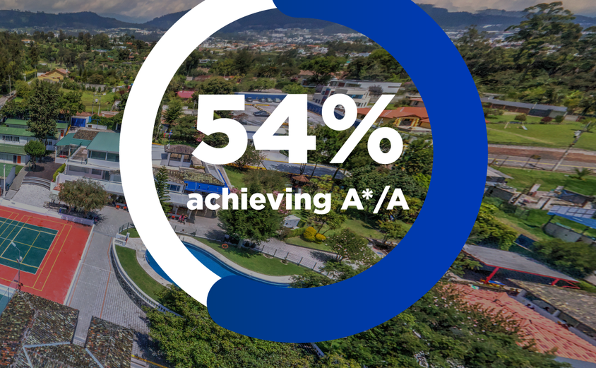 Carrusel porcentaje 11