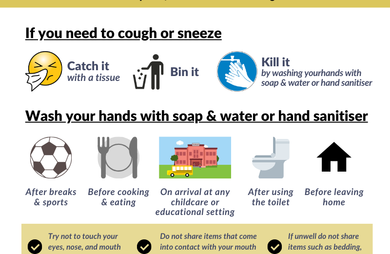 Advice Coronavirus 3