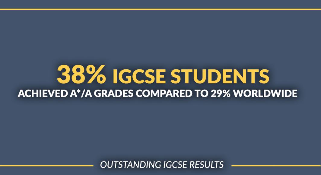 BSQ IGCSE Results Website Banner