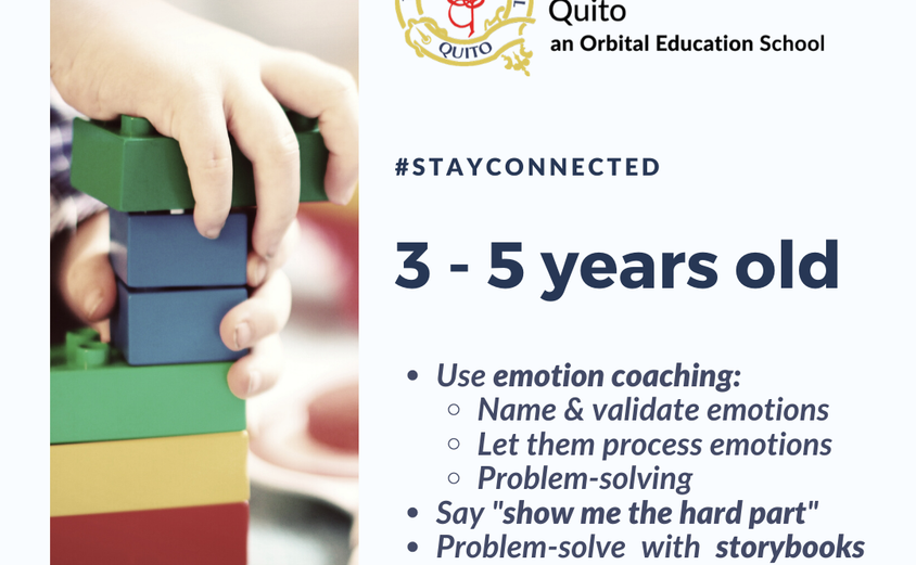 Problem Solving according to ages 3