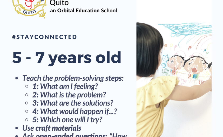 Problem Solving according to ages 4