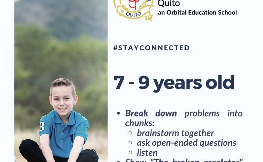 Problem Solving according to ages 5