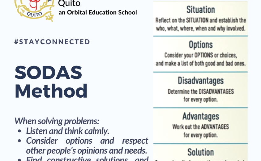 Problem Solving according to ages 8