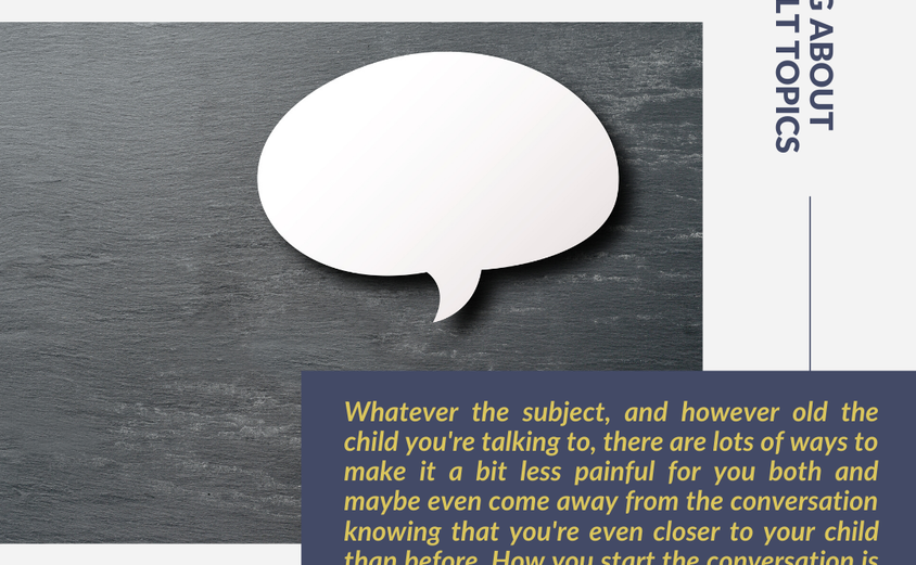 Talking about difficult topics 2