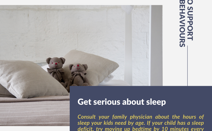 Ways to support better behaviours 3